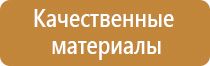 доска комбинированная магнитно маркерно пробковая