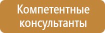 дорожные знаки которые регулируют движение пешеходов