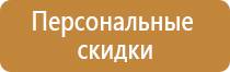 запретительные знаки дорожного движения