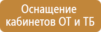 знаки безопасности в офисе