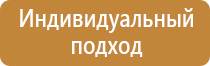 знаки безопасности при производстве работ