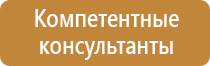 эмалевые магнитно маркерные доски покрытие