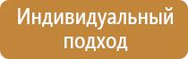 дорожные знаки направления движения на перекрестке