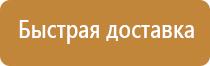 дорожные знаки направления движения на перекрестке