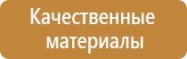 дорожный знак предупреждающий о повороте