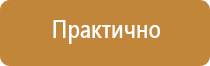 знаки классов пожарной опасности помещений