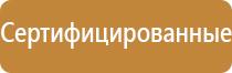 пожарный щит гост 12.4 009 83