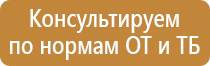 плакаты по безопасности в офисе