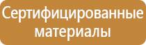 плакаты по безопасности в офисе