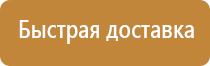 опасные знаки безопасности грузов зона места