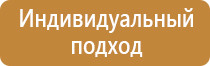 знаки пожарной безопасности нпб