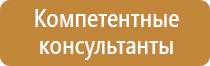 знаки пожарной безопасности помещений гост класс