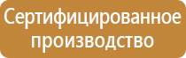 доска магнитно маркерная двусторонняя поворотная