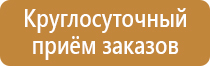 запрещающие знаки техники безопасности