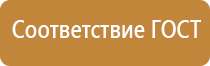 оборудование помещения по пожарной безопасности