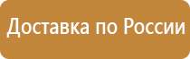 основные знаки дорожного движения в городе