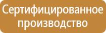 маркировка заглушек на трубопроводах