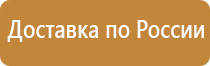 самые основные знаки дорожного движения