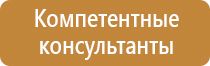 пожарный щит первичных средств пожаротушения