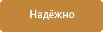 предупреждающие знаки техника безопасности