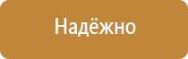 знаки дорожного движения парковка запрещена