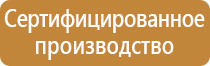 таблички по категорированию помещений по пожарной безопасности