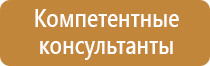 таблички по категорированию помещений по пожарной безопасности