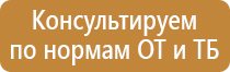 знак категории пожарной опасности гост помещений